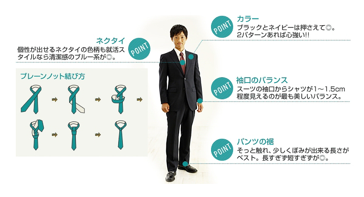 男性の就活スーツの選ぶポイント