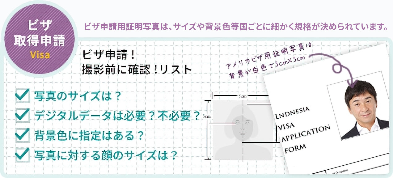 ビザ取得申請の確認リスト