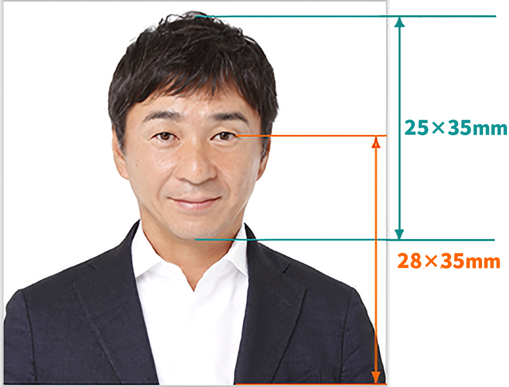 アメリカビザの場合